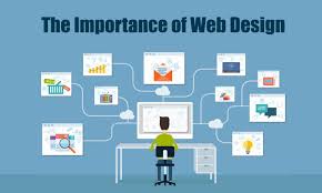 Website Designing Service in Vijayawada, Digital Marketing Agency in Vijayawada.